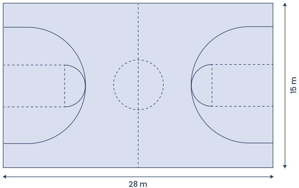 Diagram of a basketball court, 28 m long and 15 m wide, with the court markings shown